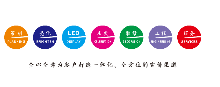 冷水江广告公司该如何满足客户需求？